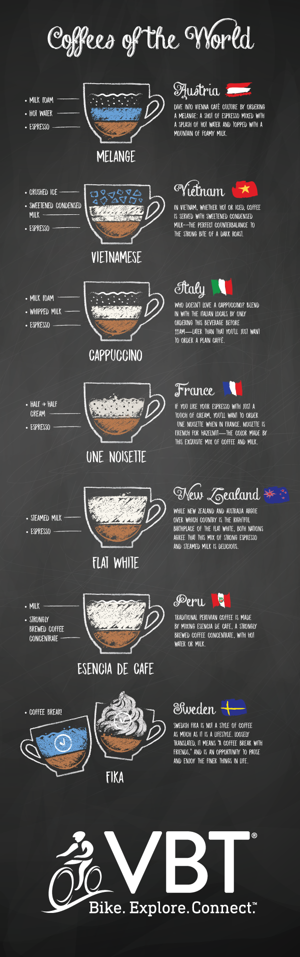 coffee-infographic-saved-for-web